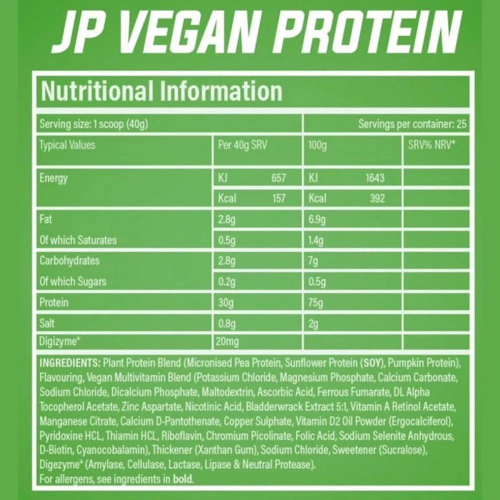 plant based protein powder to fuel your fitness journey