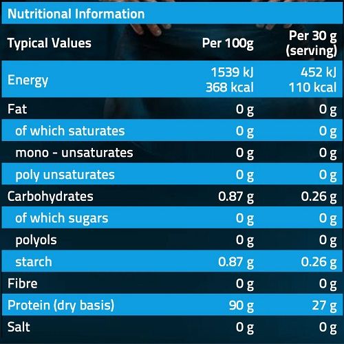 Fuel your fitness journey with NXT Nutrition Beef Protein Isolate, the ultimate high-performance protein supplement designed to support muscle growth, recovery, and strength.