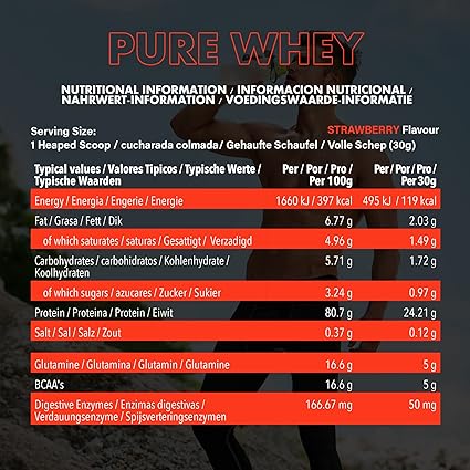 Fuel your fitness journey with NXT Pure Whey Protein, a premium blend of high-quality whey protein concentrate and isolate, designed to support muscle growth, recovery, and performance. Whether you're aiming to build lean muscle, enhance recovery, or boost daily protein intake, NXT Pure Whey provides the essential nutrients your body needs.
